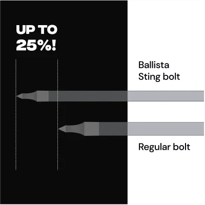 13" STING Carbon Hunting Bolts (Pack of 6)