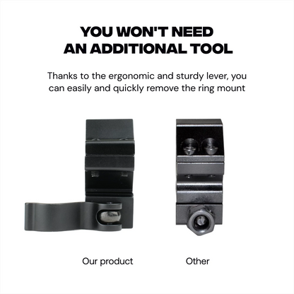 Quick Release Scope Ring Mount for 20mm Rail